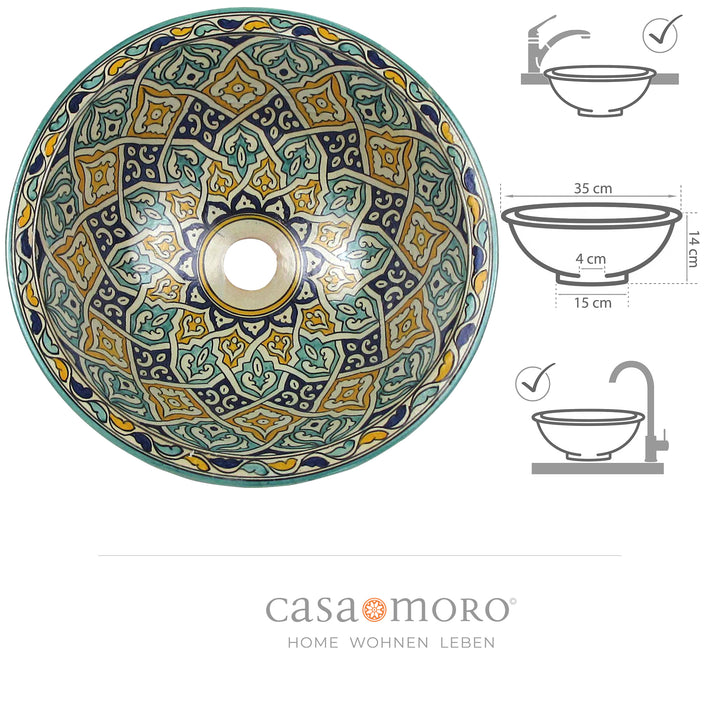 Aufsatzwaschbecken Rund