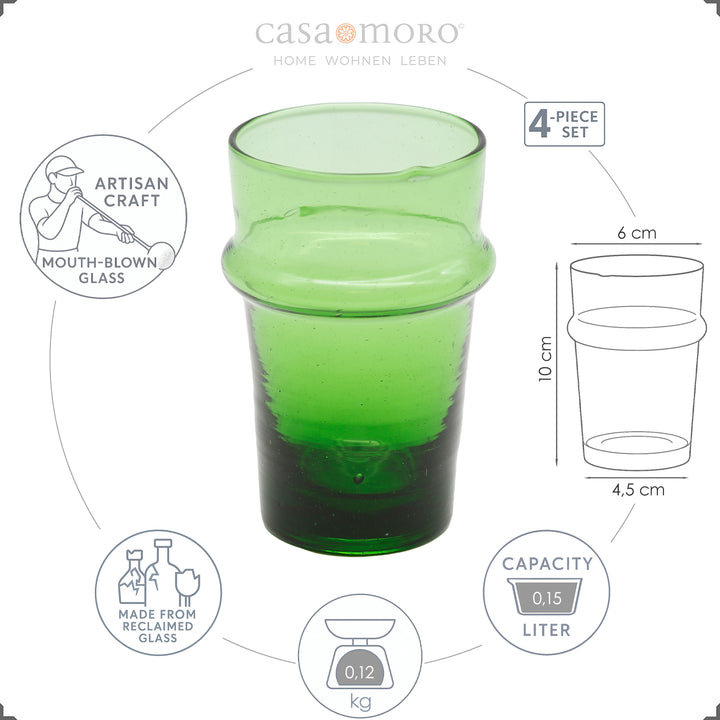Cappuccino Gläser Set – 4 Stück, grün